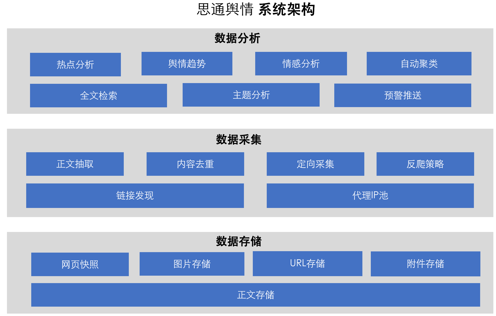 输入图片说明