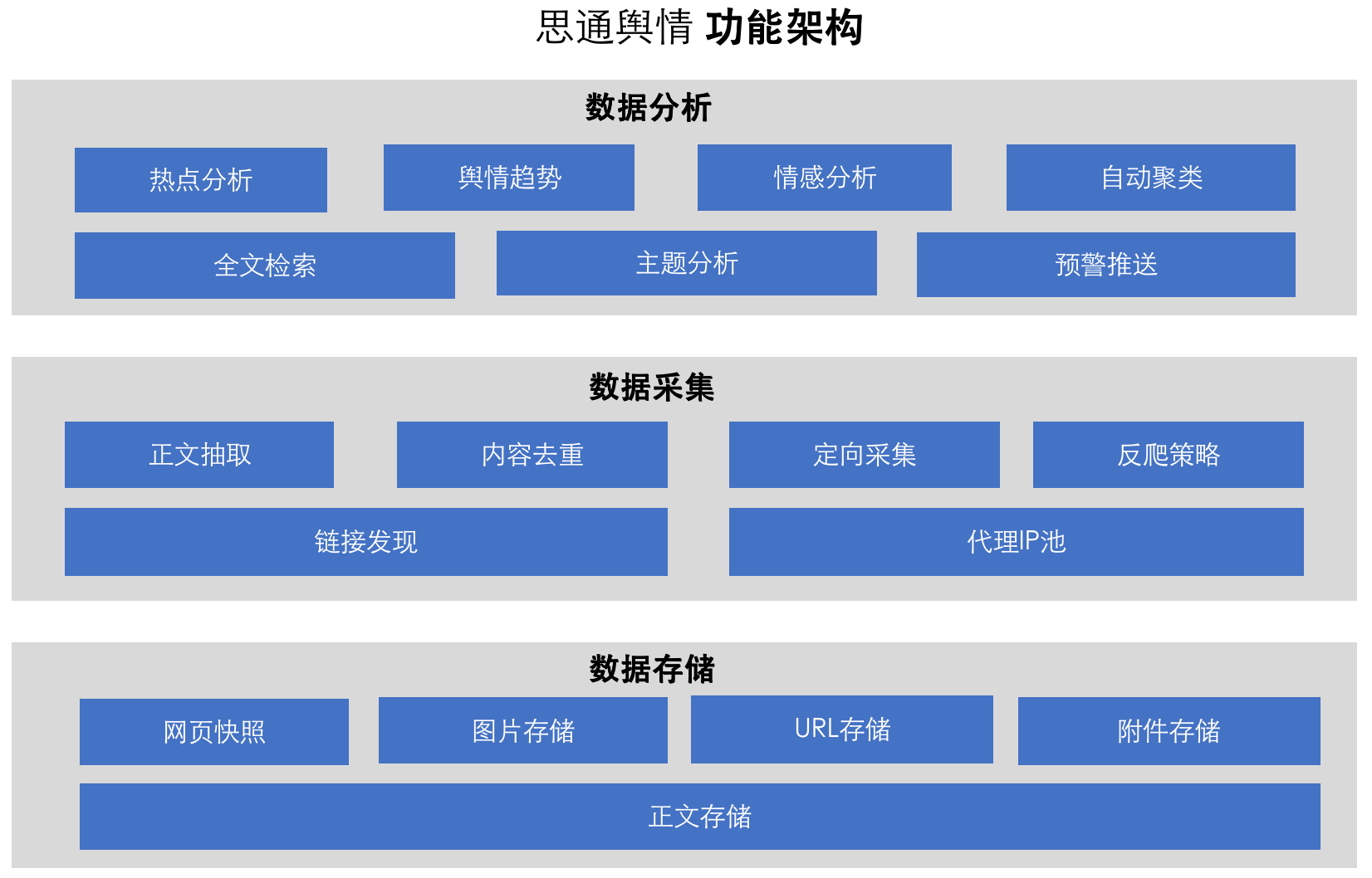 输入图片说明